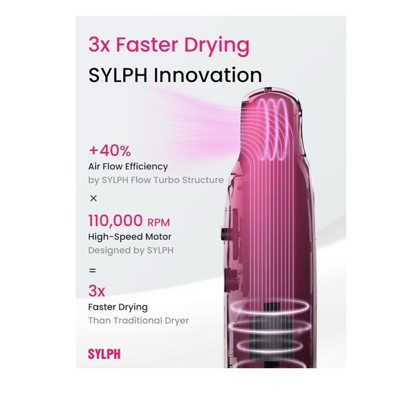 SYLPH Travel Hair Dryer, Ultra Lightweight, With Case - Picture 5 of 5